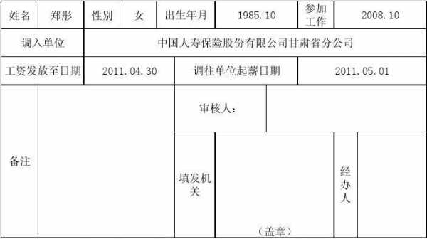 工资转移情况是什么意思 单位工资转移模板-第3张图片-马瑞范文网