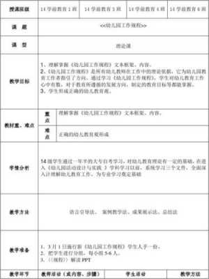 学前教育表格教案模板（学前教育教案范文大全）-第2张图片-马瑞范文网