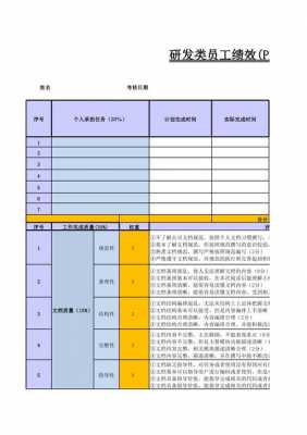 绩效模板-第3张图片-马瑞范文网