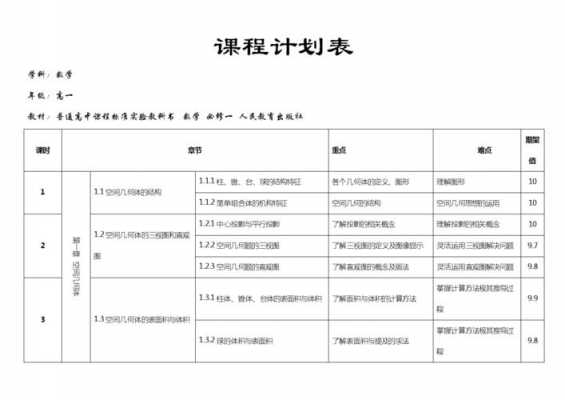 课程年计划模板-第1张图片-马瑞范文网