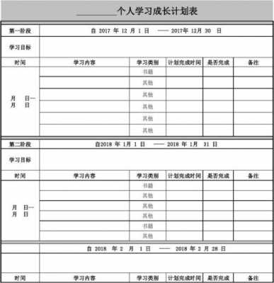  中职学生成长手册模板「中职学生成长计划」-第2张图片-马瑞范文网