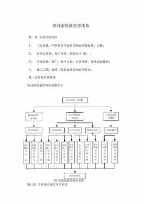 质量管理体系总结怎么写?-质量管理体系总结模板-第2张图片-马瑞范文网