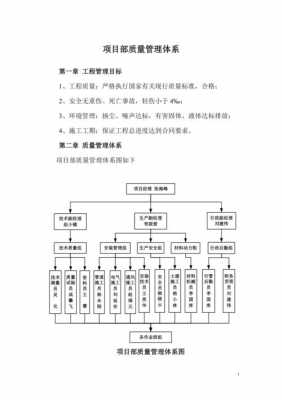 质量管理体系总结怎么写?-质量管理体系总结模板-第3张图片-马瑞范文网