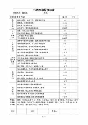 技术部资料员考核模板下载-技术部资料员考核模板-第3张图片-马瑞范文网