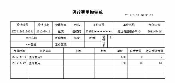 医疗单据丢失了怎么办 医疗单据模板-第2张图片-马瑞范文网