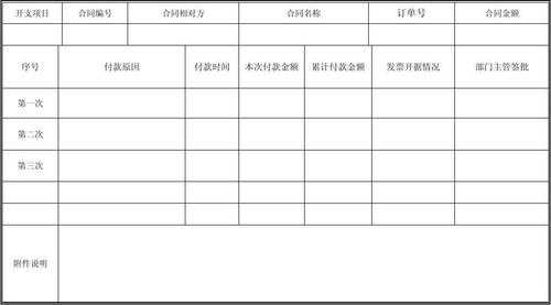 工程合同执行情况表-工程合同执行情况模板-第2张图片-马瑞范文网