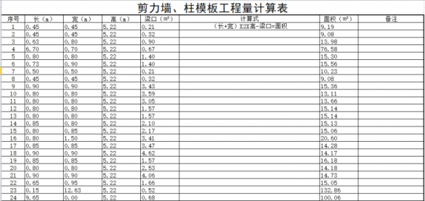 手工计算柱模板图片 手工计算柱模板-第2张图片-马瑞范文网