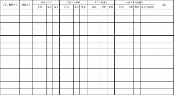 原料采购计划模板-第2张图片-马瑞范文网