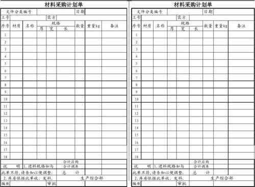 原料采购计划模板-第3张图片-马瑞范文网