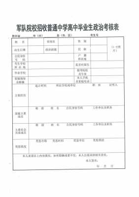 部队政治审核都审核什么-部队政治审核表模板-第3张图片-马瑞范文网