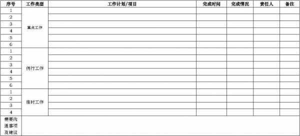 工作计划记录表-工作计划档案模板-第3张图片-马瑞范文网