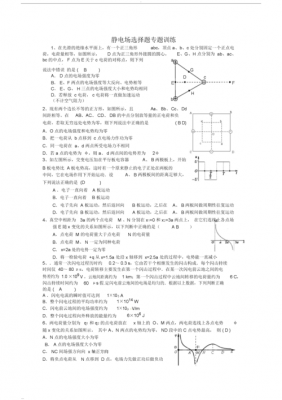 初高中物理题 初高物理解题万能模板-第1张图片-马瑞范文网