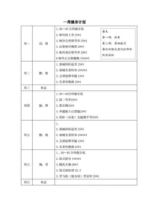 健身每天计划一周表-一天健身训练计划模板-第1张图片-马瑞范文网