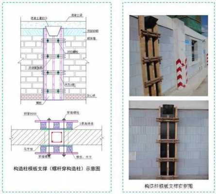 免模板构造柱施工工法,免模板浇筑 -第3张图片-马瑞范文网