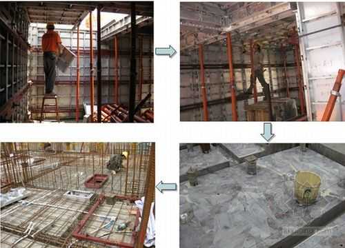 建筑模板安装规范 建筑模板安装技术水平-第2张图片-马瑞范文网