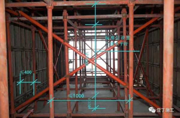 建筑模板安装规范 建筑模板安装技术水平-第3张图片-马瑞范文网