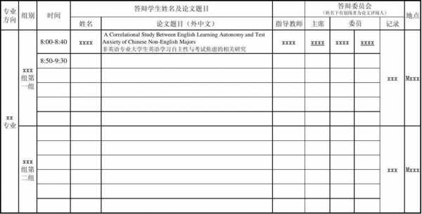 答辩人员安排表模板图片 答辩人员安排表模板-第3张图片-马瑞范文网