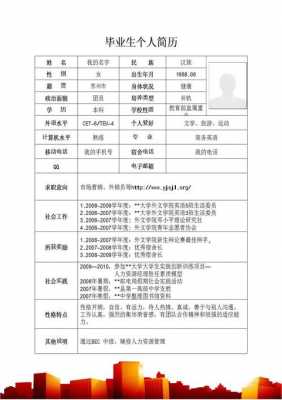 培训师简历要突出哪些 求职培训工程师简历模板-第2张图片-马瑞范文网