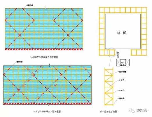 大模板堆放架体高度规定-第2张图片-马瑞范文网