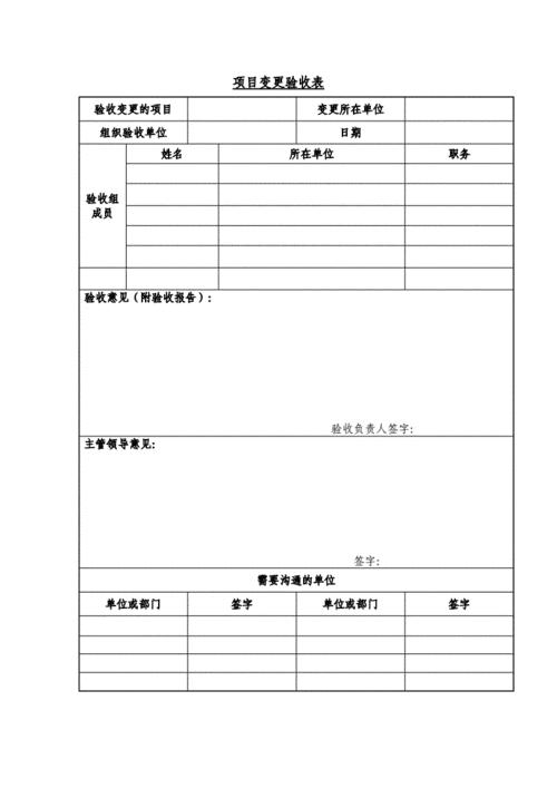 关于工艺变更验收报告模板的信息-第3张图片-马瑞范文网