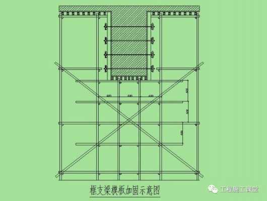 以立方米计量的模板及支架-知道立方如何求模板量-第2张图片-马瑞范文网