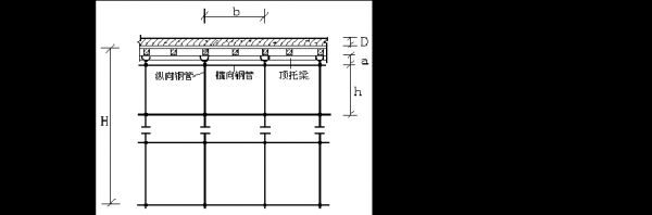 以立方米计量的模板及支架-知道立方如何求模板量-第3张图片-马瑞范文网