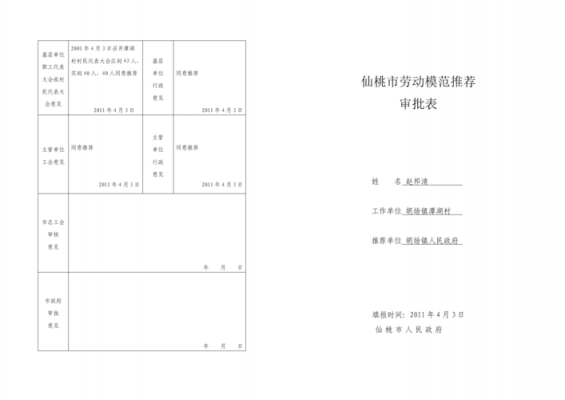 先进工作者推荐模板,先进工作者模板图片 -第3张图片-马瑞范文网