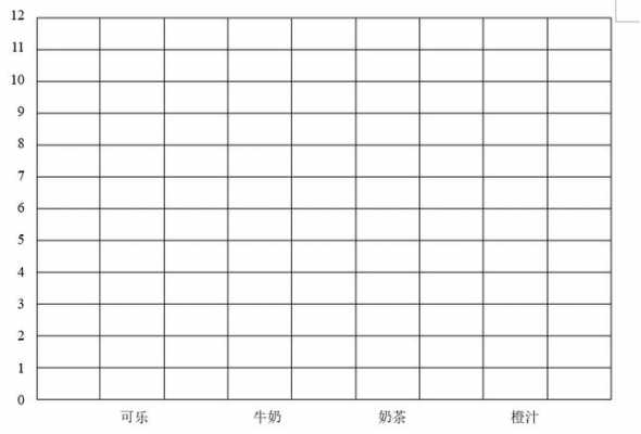 饮料统计表格模板_饮料数据统计表-第2张图片-马瑞范文网