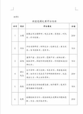 评分细则模板活动-第2张图片-马瑞范文网