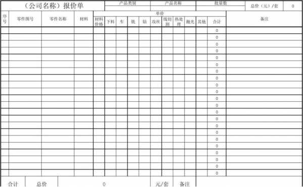 零部件加工报价单模板_机加工零件报价单-第1张图片-马瑞范文网