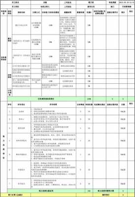 个人岗位绩效目标模板图片-个人岗位绩效目标模板-第3张图片-马瑞范文网