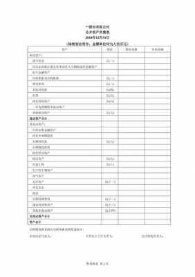 企业财务报告模板 企业财务报告模板6-第1张图片-马瑞范文网