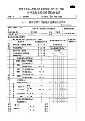 建筑模板验收改进方案_建筑模板验收有哪些主要-第3张图片-马瑞范文网