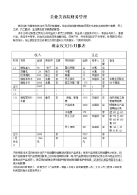 美容店的收支表模板-第2张图片-马瑞范文网