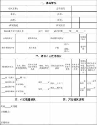 小区参观方案模板（小区参观方案模板怎么写）-第2张图片-马瑞范文网