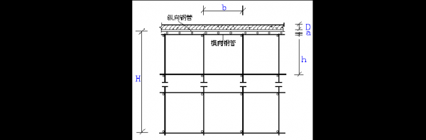 模板截面支撑用料,模板支撑荷载是多少 -第3张图片-马瑞范文网