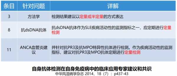 用户群体诊断报告模板,用户群体诊断报告模板下载 -第2张图片-马瑞范文网