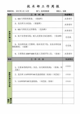  技术部周报模板「技术部周报模板图片」-第2张图片-马瑞范文网