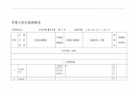 工作内容规划表格模板,工作规划的内容 -第3张图片-马瑞范文网