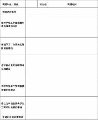 征询意见调研报告模板-第3张图片-马瑞范文网