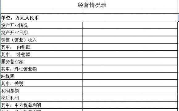 肉业经营情况表模板-第3张图片-马瑞范文网