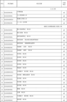 清单计价构造柱模板_清单计价构造柱模板图片-第2张图片-马瑞范文网