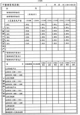 投入产出表图片-投入与产出模板-第1张图片-马瑞范文网