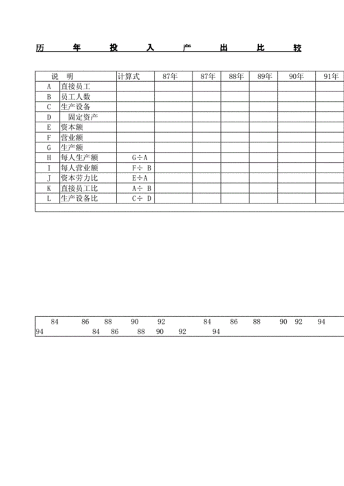 投入产出表图片-投入与产出模板-第3张图片-马瑞范文网