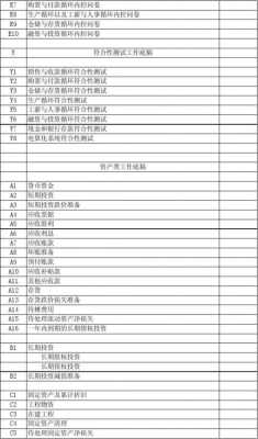 银行专项审计底稿模板,银行审计资料清单 -第3张图片-马瑞范文网