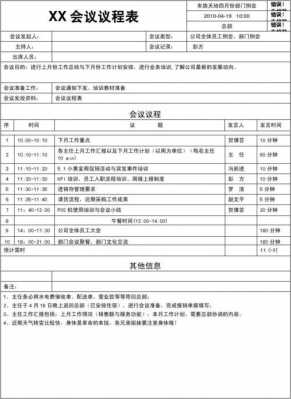  企业会议决议模板「企业会议议程格式及范文」-第3张图片-马瑞范文网