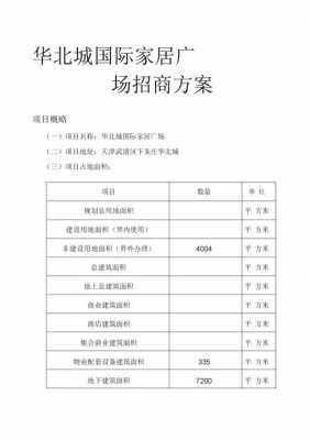 招商报价方案模板下载（招商报价方案模板下载什么软件）-第1张图片-马瑞范文网