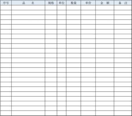  货品总结表格模板大全「总结货品类怎么写」-第1张图片-马瑞范文网