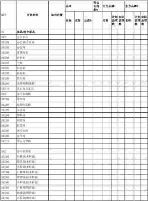  货品总结表格模板大全「总结货品类怎么写」-第3张图片-马瑞范文网