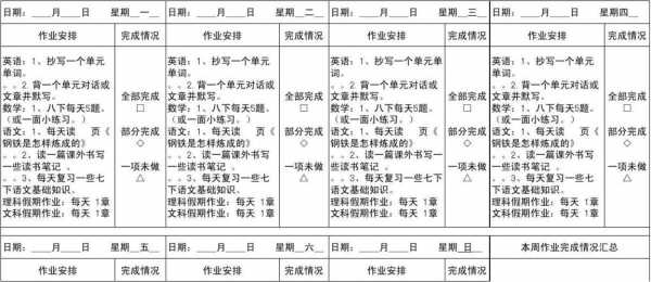  假日作业安排表模板「假日作业安排表模板怎么写」-第2张图片-马瑞范文网